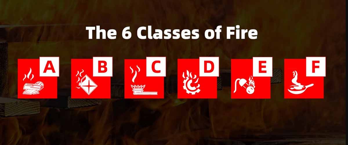 Classes And Types Of Fires - Safetyman Academy