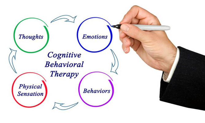 CBT Therapy blog posting